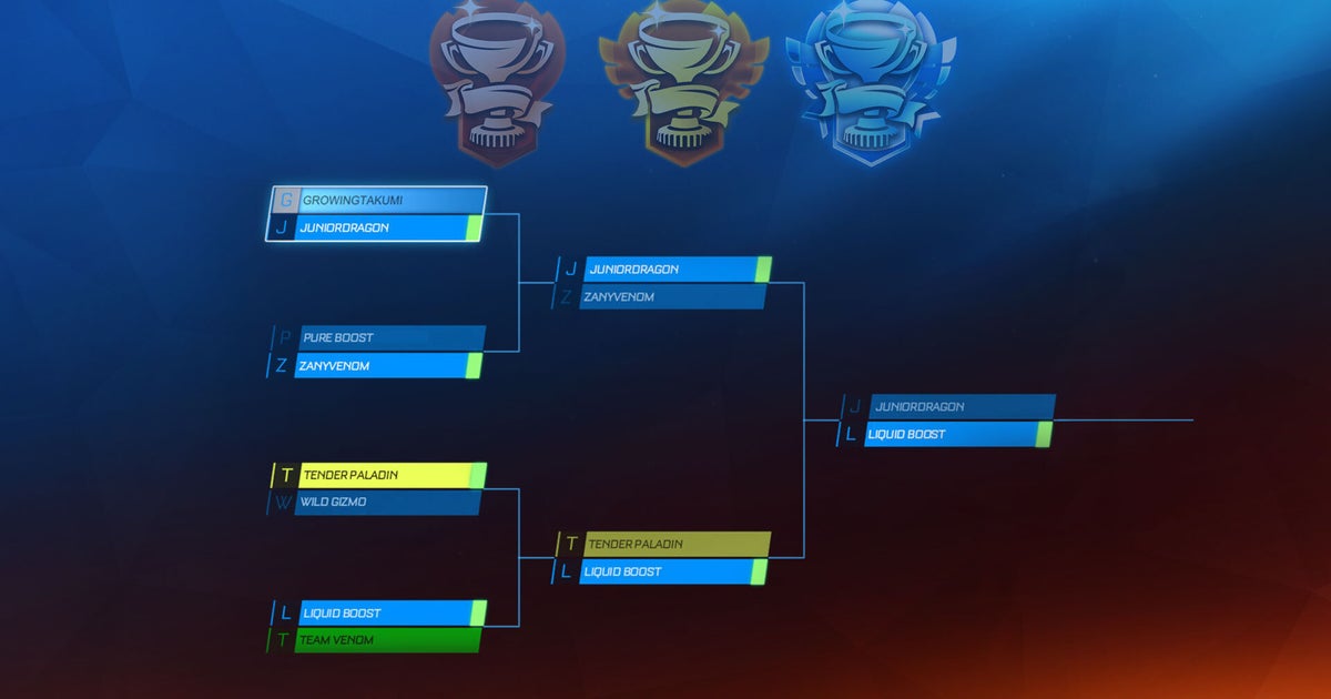 The Finals Ranked Tournament explained: Format, Leagues & rewards
